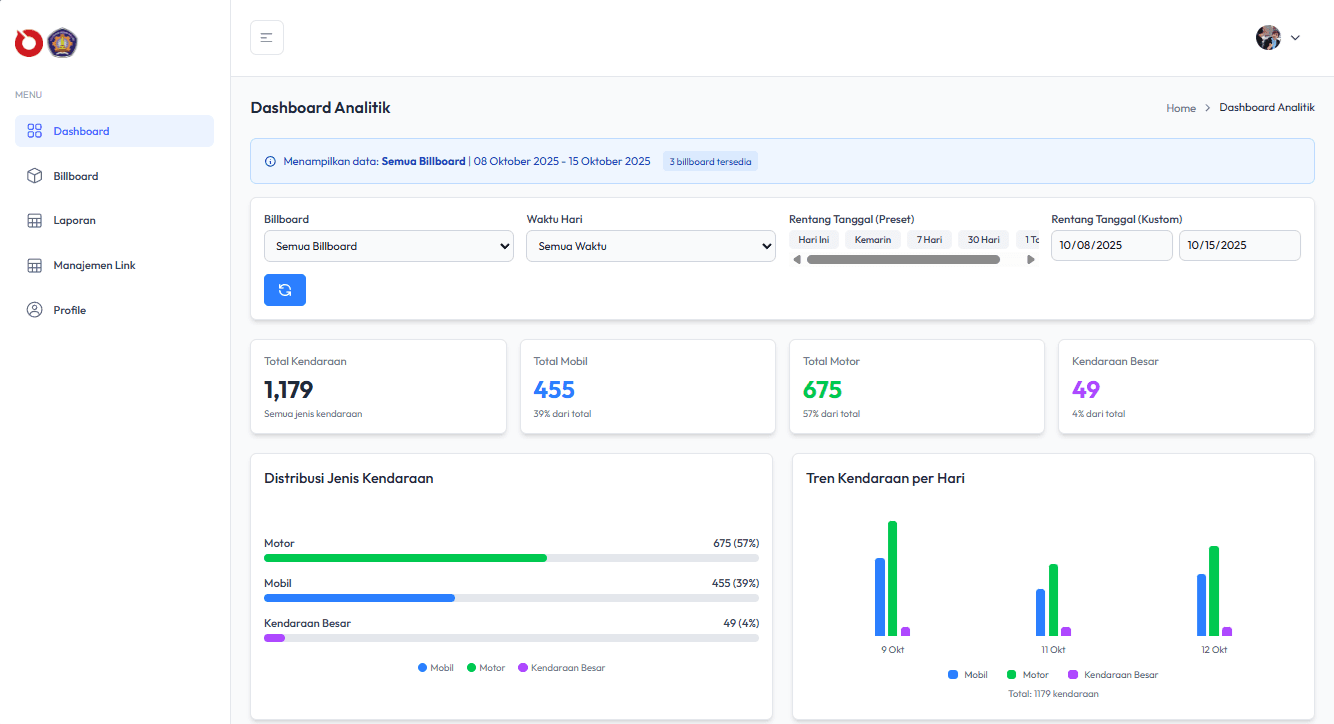 AIDA (Advertisement Data Analytics)  preview